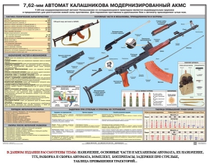 Плакат "7,62-мм автомат Калашникова АКМС" - fgospostavki.ru - Уфа