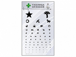 Стенд "Таблица Орловой" - fgospostavki.ru - Уфа