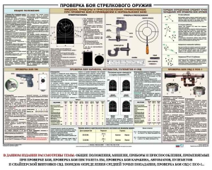 Плакат "Проверка боя стрелкового оружия" - fgospostavki.ru - Уфа