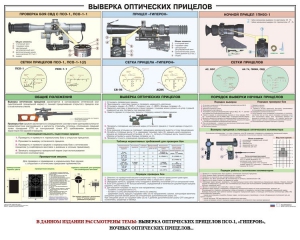 Плакат "Выверка прицелов" - fgospostavki.ru - Уфа