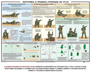 Плакат "Изготовка и правила стрельбы из ГП-25" - fgospostavki.ru - Уфа