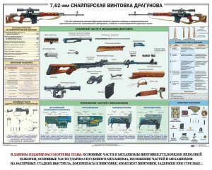 Плакат "7,62-мм снайперская винтовка Драгунова" - fgospostavki.ru - Уфа