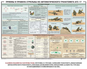 Плакат "Приемы и правила стрельбы из автоматического гранатомета АГС-17" - fgospostavki.ru - Уфа