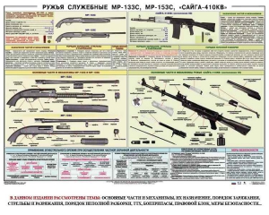 Плакат "Ружья служебные МР-133С, МР-153С, Сайга-410КВ" - fgospostavki.ru - Уфа