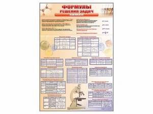 Стенд "Формулы для решения задач по химии" - fgospostavki.ru - Уфа