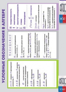 Таблица "Условные обозначения в алгебре" (винил) - fgospostavki.ru - Уфа