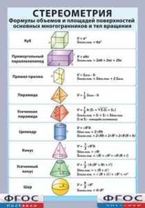 Таблица "Стереометрия. Формулы объемов и площадей поверхностей основных многогранников и тел вращения" (винил) - fgospostavki.ru - Уфа