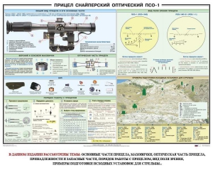 Плакат "Прицел снайперский оптический ПСО-1" - fgospostavki.ru - Уфа