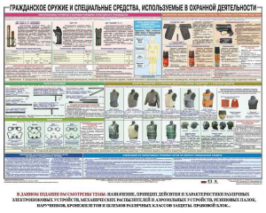 Плакат "Гражданское оружие и спецсредства, используемые в охранной деятельности" - fgospostavki.ru - Уфа