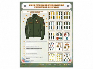 Интерактивный электрифицированный стенд "Знаки различия военнослужащих Российской Федерации" - fgospostavki.ru - Уфа