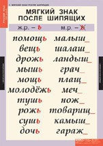 Комплект таблиц. Русский язык 3 класс. - fgospostavki.ru - Уфа