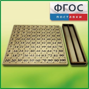 Дидактический набор "Таблица умножения" - fgospostavki.ru - Уфа