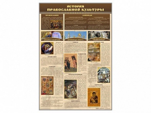 Стенд "История православной культуры" - fgospostavki.ru - Уфа