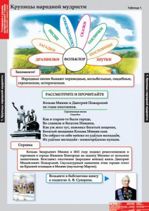 Комплект таблиц. Литературное чтение 4 класс. - fgospostavki.ru - Уфа