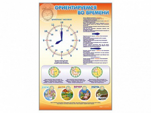 Стенд "Ориентируемся во времени" Вариант 1 - fgospostavki.ru - Уфа