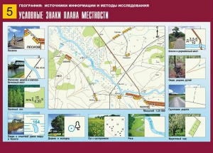 Таблица демонстрационная "Условные знаки плана местности" (винил 70*100) - fgospostavki.ru - Уфа