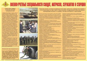 Плакат "Военно-учетные специальности солдат, матросов, сержантов и старшин" - fgospostavki.ru - Уфа