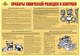 Плакат "Приборы химической разведки и контроля" - fgospostavki.ru - Уфа