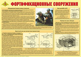 Плакат "Фортификационные сооружения" - fgospostavki.ru - Уфа