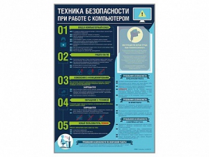 Стенд-уголок "Техника безопасности при работе на компьютере в общеобразовательных учреждениях" - fgospostavki.ru - Уфа