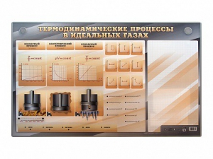 Электромеханический стенд "Термодинамические процессы в идеальных газах" с маркерными полями - fgospostavki.ru - Уфа