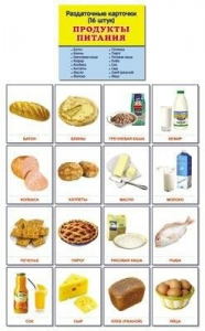 Раздаточные карточки "Продукты питания" - fgospostavki.ru - Уфа