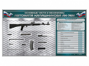 Электрифицированный стенд "Основные части и механизмы автомата Калашникова АК-74М" с полноразмерными, оригинальными макетами деталей и механизмов под стеклом - fgospostavki.ru - Уфа