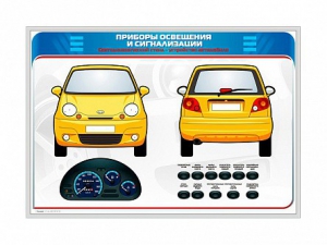 Электрифицированный светодинамический стенд "Приборы освещения и сигнализации" - fgospostavki.ru - Уфа