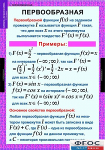 Комплект таблиц. Алгебра и начала анализа 11 класс. - fgospostavki.ru - Уфа
