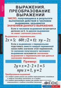 Комплект таблиц. Алгебра 7 класс - fgospostavki.ru - Уфа