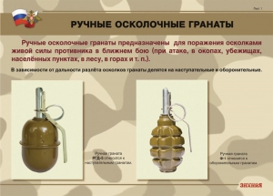 Комплект плакатов "Ручные гранаты" - fgospostavki.ru - Уфа