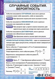 Комплект таблиц. Теория вероятностей и математическая статистика. - fgospostavki.ru - Уфа