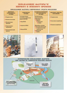 Комплект плакатов "Основы гражданской обороны и защиты от чрезвычайных ситуаций" - fgospostavki.ru - Уфа
