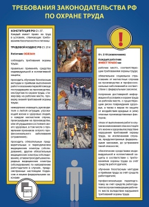 Комплект плакатов "Охрана труда на объекте" - fgospostavki.ru - Уфа