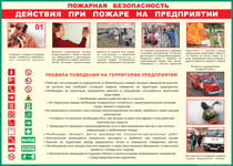Таблица "Действия при пожаре на предприятии" (100х140 сантиметров, винил) - fgospostavki.ru - Уфа