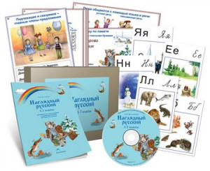 Комбинированное наглядное пособие «Наглядный русский. 1-2 классы» - fgospostavki.ru - Уфа