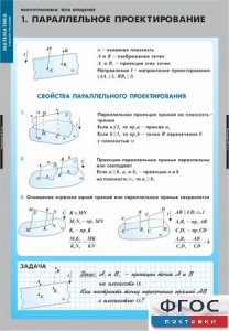 Комплект таблиц. Математика. Многогранники. Тела вращения. - fgospostavki.ru - Уфа