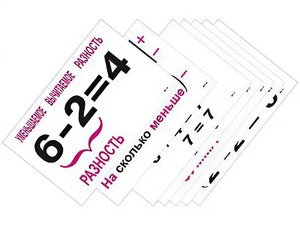 Опорные таблицы по математике 1 класс - fgospostavki.ru - Уфа