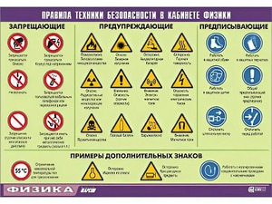 Таблица демонстрационная "Правила техники безопасности в кабинете физики" (винил 70x100) - fgospostavki.ru - Уфа