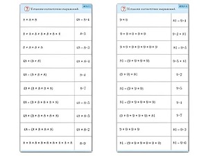 Комплект карточек (10) "Обучающий калейдоскоп. Умножение на 7, 8 и 9" - fgospostavki.ru - Уфа