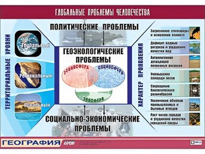 Таблица демонстрационная "Глобальные проблемы человечества" (винил 70*100) - fgospostavki.ru - Уфа