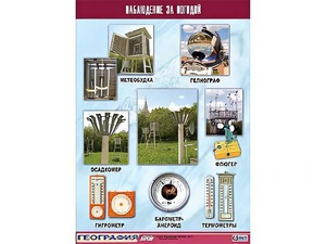 Таблица демонстрационная "Наблюдение за погодой" (винил 70*100) - fgospostavki.ru - Уфа
