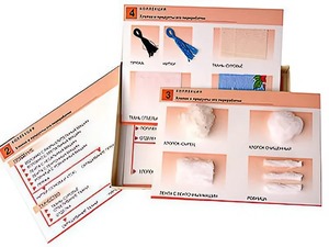 Коллекция "Хлопок и продукты его переработки" (средняя школа) - fgospostavki.ru - Уфа