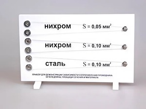 Прибор для демонстрации зависимости сопротивления проводника от его длины, сечения и материала - fgospostavki.ru - Уфа