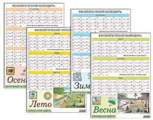 Фенологический календарь - fgospostavki.ru - Уфа