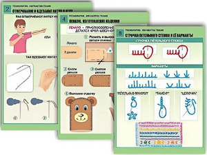 Комплект таблиц "Технология. Обработка ткани" (12 таблиц, А1, ламинированные) - fgospostavki.ru - Уфа