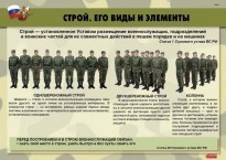 Комплект плакатов "Строевая подготовка" - fgospostavki.ru - Уфа