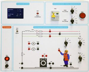 Типовой комплект учебного оборудования «Устройство защитного отключения»   - fgospostavki.ru - Уфа