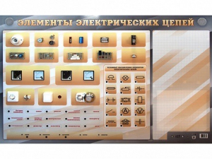 Наглядно-демонстрационный светодинамический стенд "Элементы электрических цепей" с маркерными полями - fgospostavki.ru - Уфа