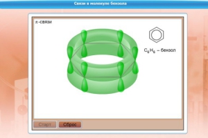 Интерактивные курсы. Химия 8 класс. Расширенный. - fgospostavki.ru - Уфа